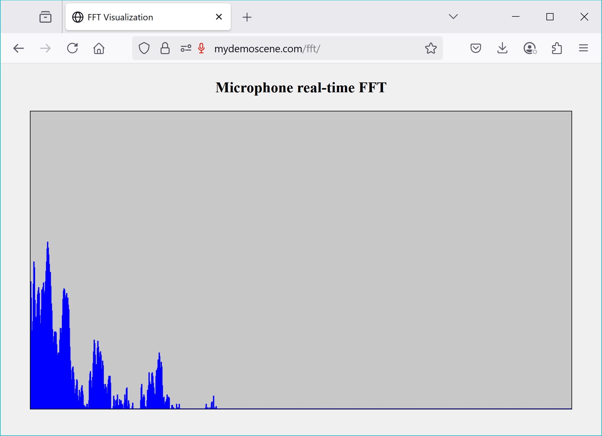 FFT demo